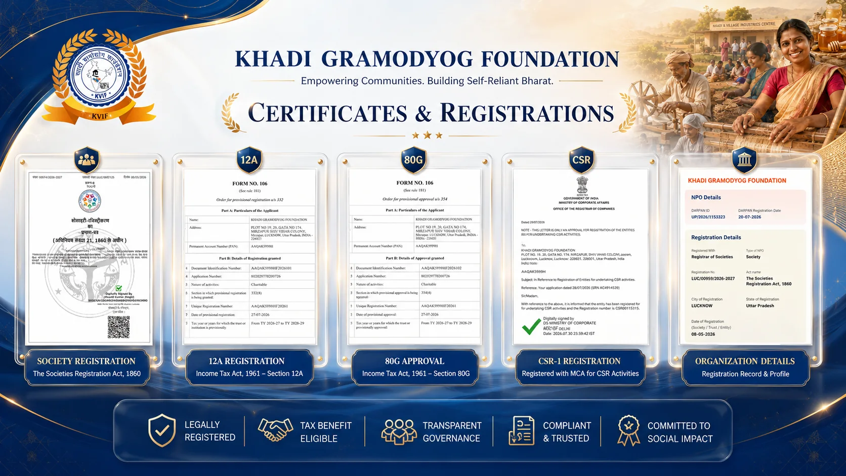 Khadi Gramodyog Foundation certificates and registrations